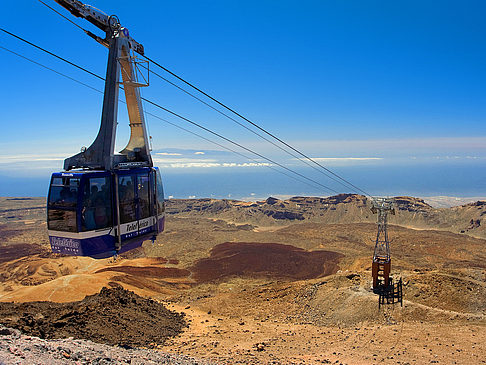  Ansicht von Citysam  Die Seilbahn bringt die Besucher auf 3.555 Meter Höhe